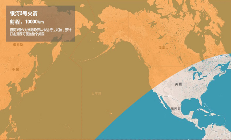 UNHA-3 -3Ż :10000km  3Ϊ޼ʵδй飬ԤƴΧɸ
