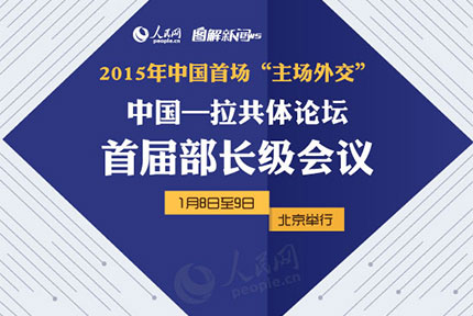 һͼλ2015й׳ش⽻ж־й-̳ʽҲʵйͬչйƵȫǡϸ 