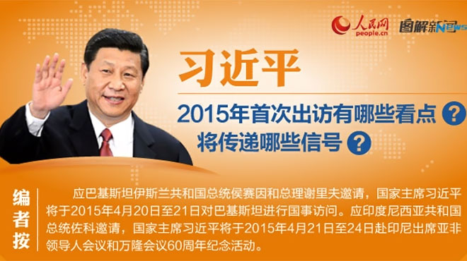 ϰƽ2015״γЩ㣿Щźţ