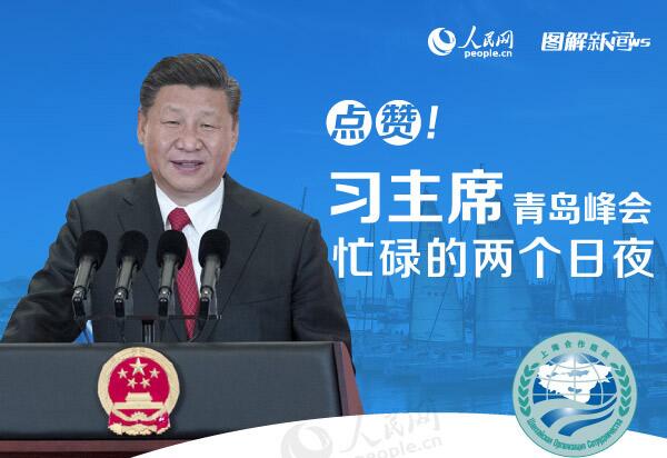 ͼ⣺ޣϰϯൺæµҹ