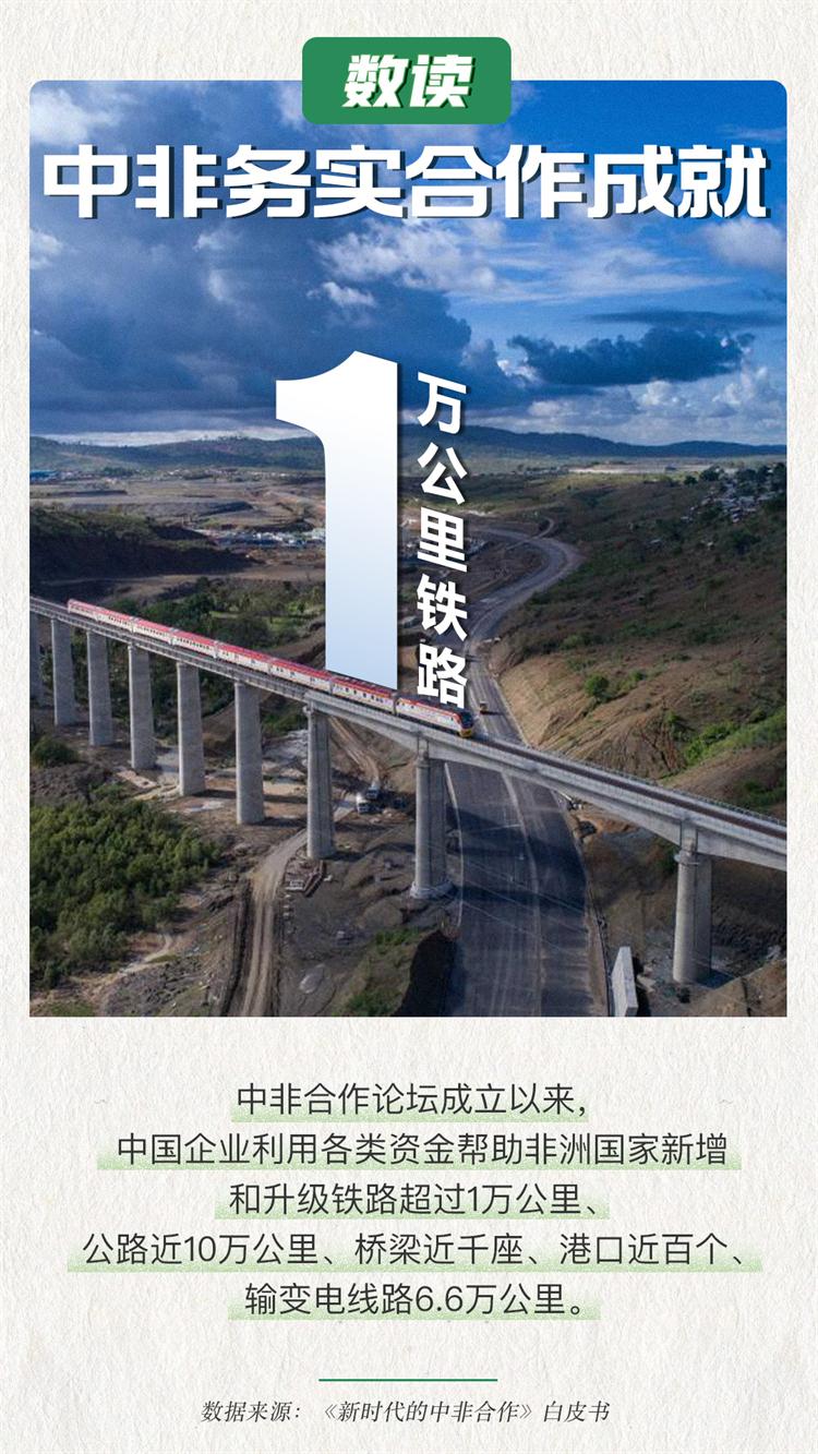 设计:趣动全媒体工作室 方红