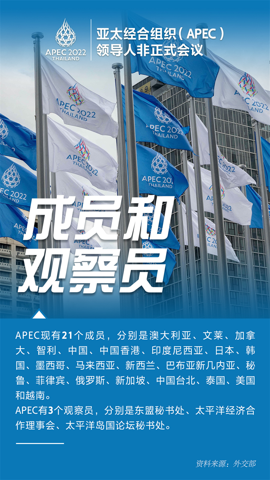 ǰ̫֯APEC쵼˷ʽ顾2